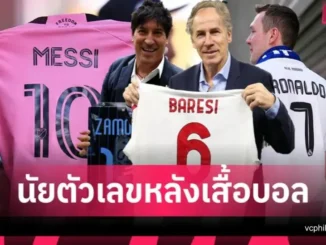 หมายเลขเสื้อฟุตบอล